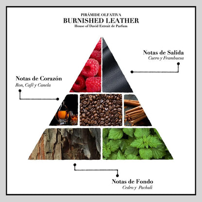 Muestra The House Of David Burnished Leather Extrait De Parfum